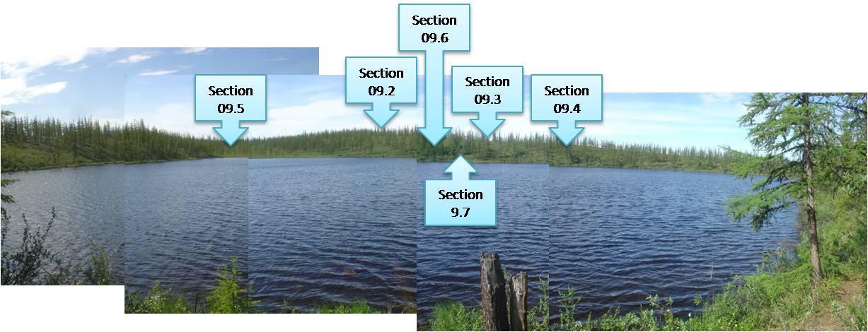 Shuchi Lake Profiles