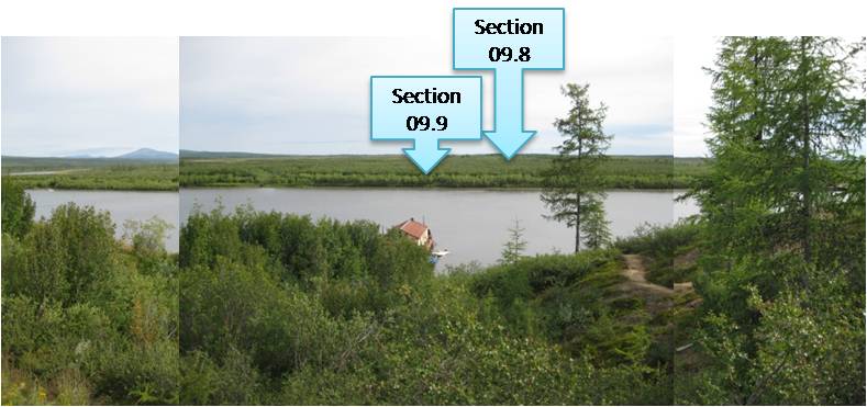 Kolyma River Floodplain Profiles