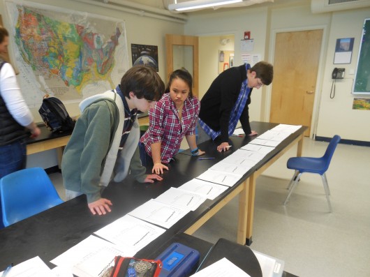 Then 9th grade environmental studies class interpreting real data from Alaska